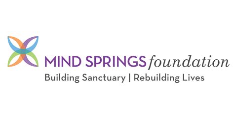 Mind Springs Health Human Resources