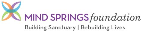 Mind Springs Medical Records