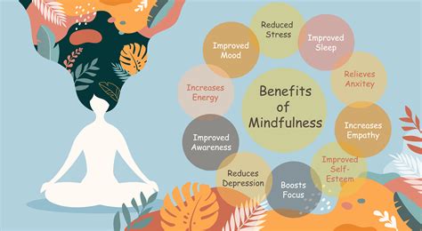 5 Mindful Health Tips