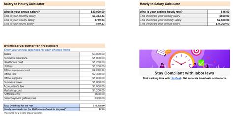 Minimum Base Pay Per Hour