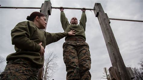 Minimum Pull Ups For Marines