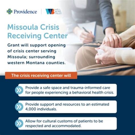 Missoula Mental Health Crisis