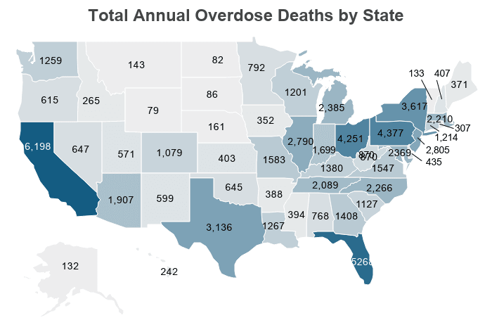 Missouri Drug Overdose Statistics