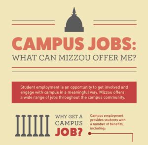 Mizzou Jobs On Campus