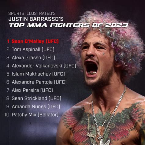 Mma Pound For Pound Rankings Top 10 Fighters In 2023 Sports Illustrated Wrestling News