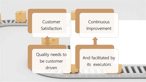 Module 10 Why Risk And Quality Management Are So Important In Project