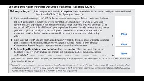 Montana Self Employed Health Insurance