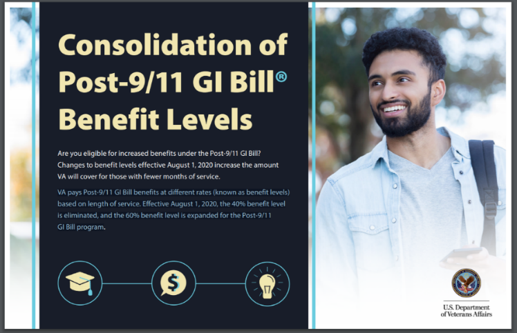 Montgomery Gi Bill For Service Members An Official Air Force Benefits Website