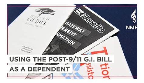 Montgomery Gi Bill Time Limit