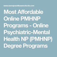 Most Affordable Psych Np Programs