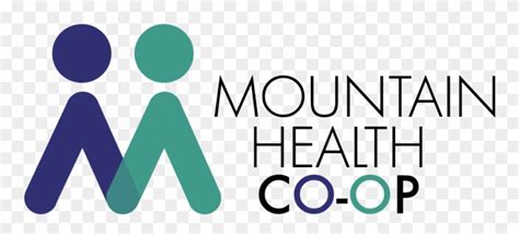 Mountain Health Co Op Customer Service