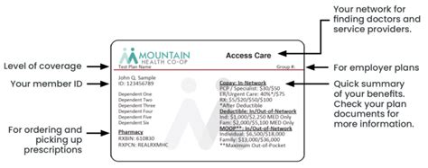 Mountain Health Co Op Login