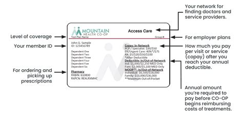 Mountain Health Co Op Pay Bill