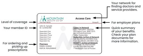 Mountain Health Co Op Payer Id