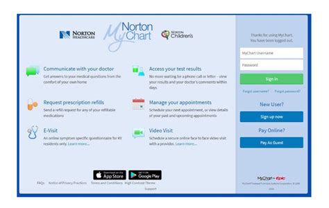 5 MyChart Norton Tips