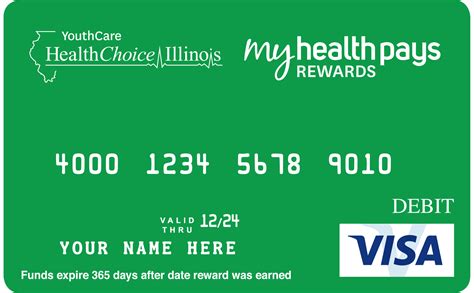 My Health Pays Card Balance