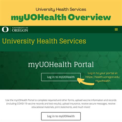 My Uo Health Portal