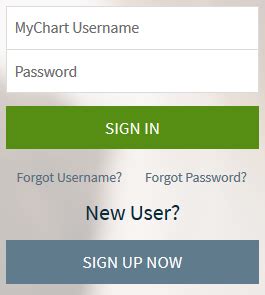 Mychart Login Cape Cod Healthcare