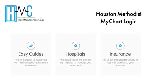 Mychart Methodist Login