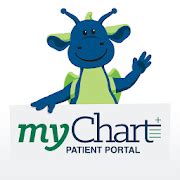 Mychart People 39 S Clinic