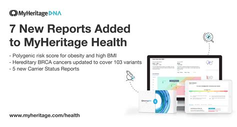 Myheritage Health Report Review