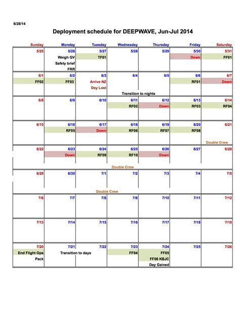 N Y National Guard Deployment Schedule