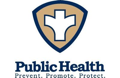 Naccho Public Health Logo