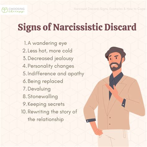 Narcissism and Discord Mental Health