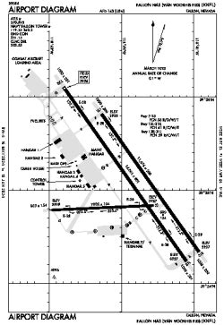 Nas Fallon Airport Diagram