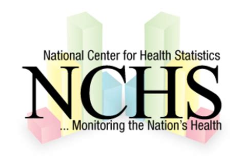 National Center For Health Statistics