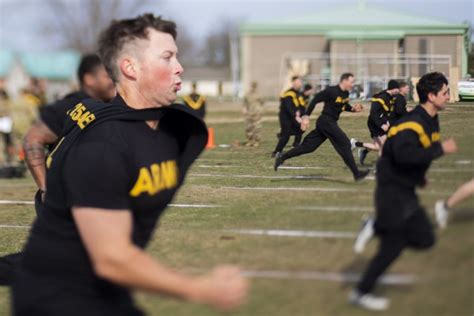 National Guard Acft Requirements