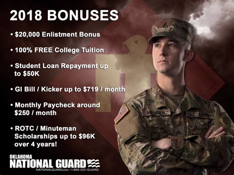 National Guard Gi Bill Kicker