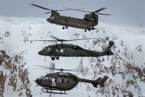 National Guard Helicopter Pilot Salary