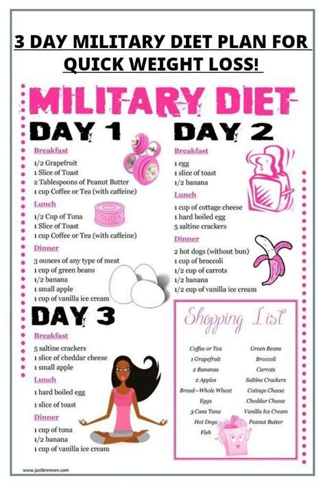 National Guard Physical Requirements Weight