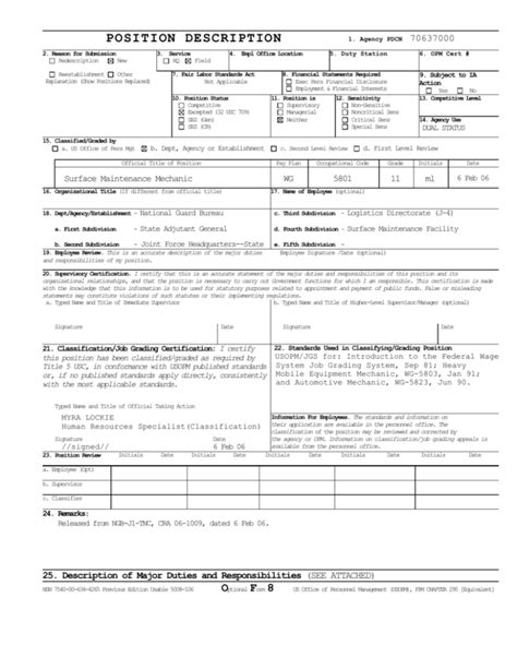 National Guard Position Descriptions