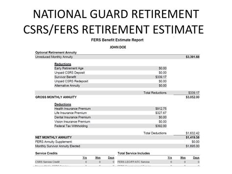 National Guard Retirement Pay Chart 2025 Emmye Iseabal