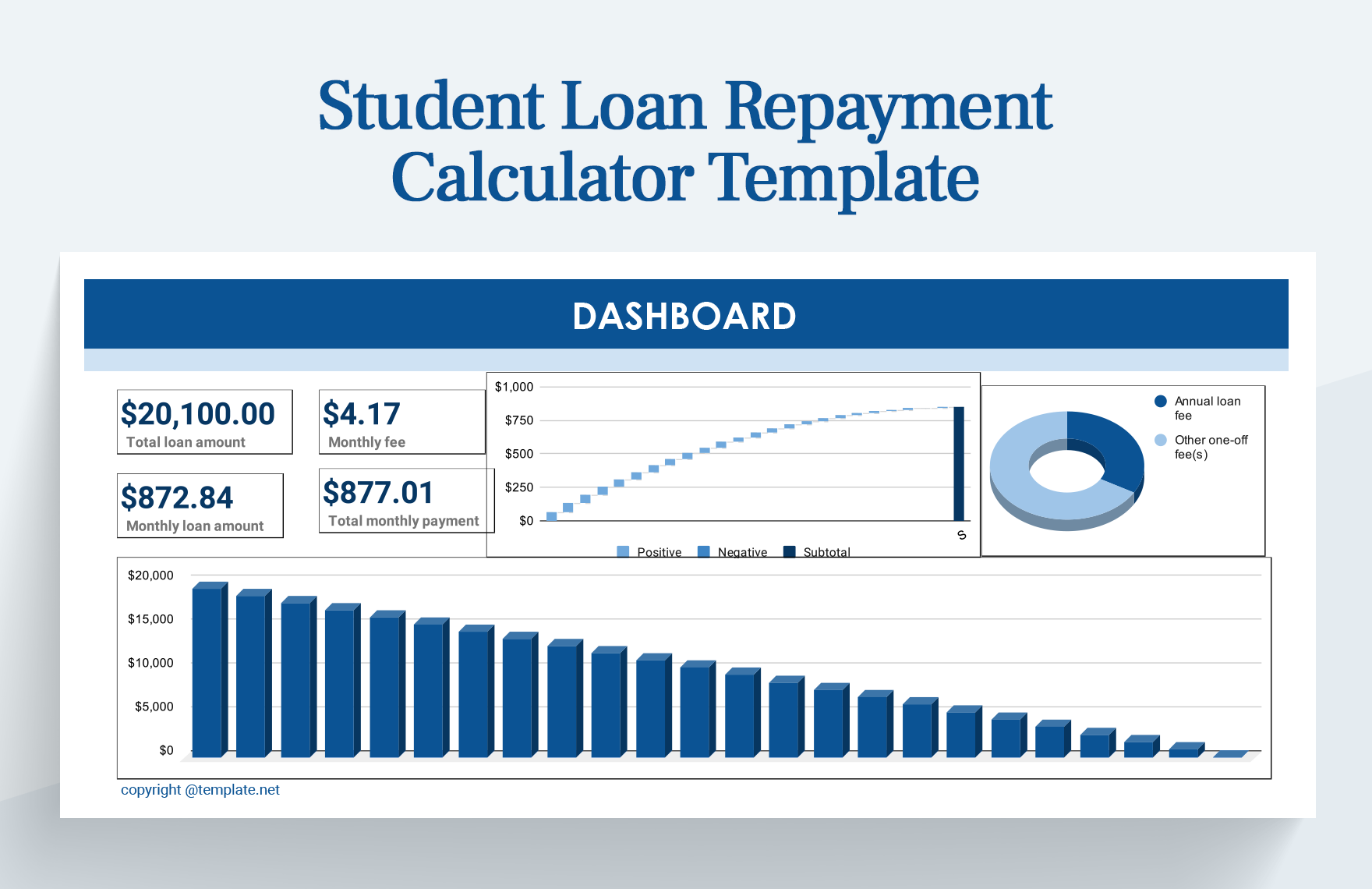 National Guard Student Loan Repayment