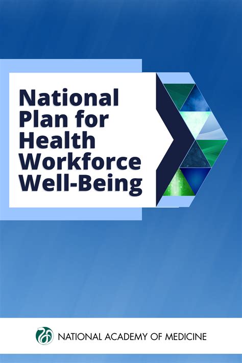 National Plan For Health Workforce Well Being Publication Toolkit National Academy Of Medicine