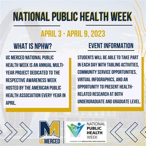 National Public Health Week Twitter