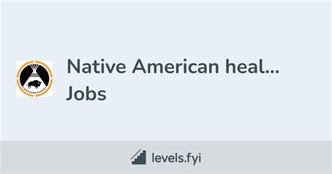 Native American Health Center Jobs