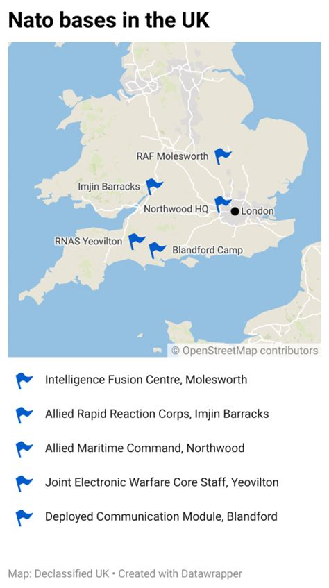 Nato Bases In Uk