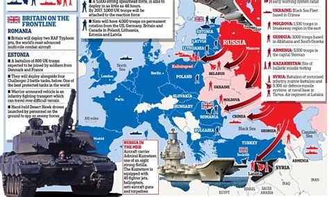 Nato Deploys Biggest Show Of Force Since Cold War Against Russia Daily Mail Online