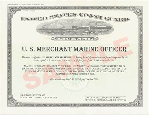 Navigating Merchant Mariner Credential Mmc Medical Waivers