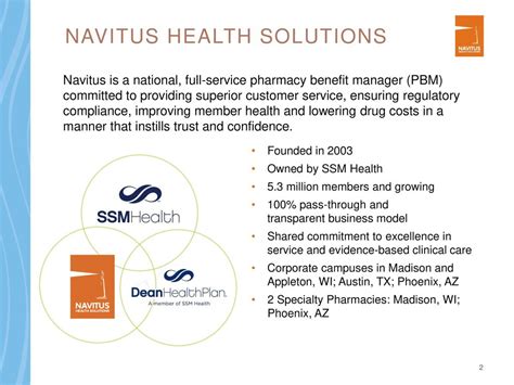 Navitus Health Solutions Customer Service