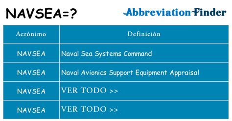 Navsea Acronyms