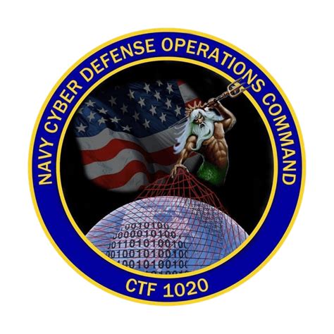 Navy Cyber Defense Operations Command