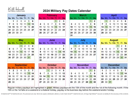 Navy Federal Pay Dates Retired