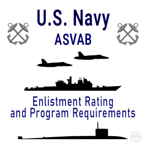 Navy Hm Asvab Requirements