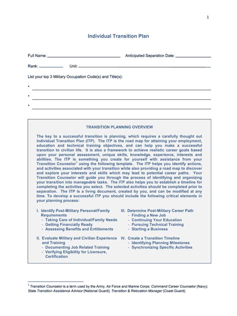 Navy Individual Transition Plan Form