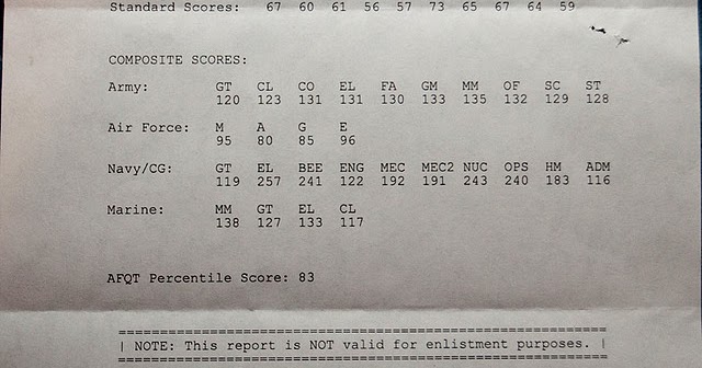 Navy Seabee Asvab Score